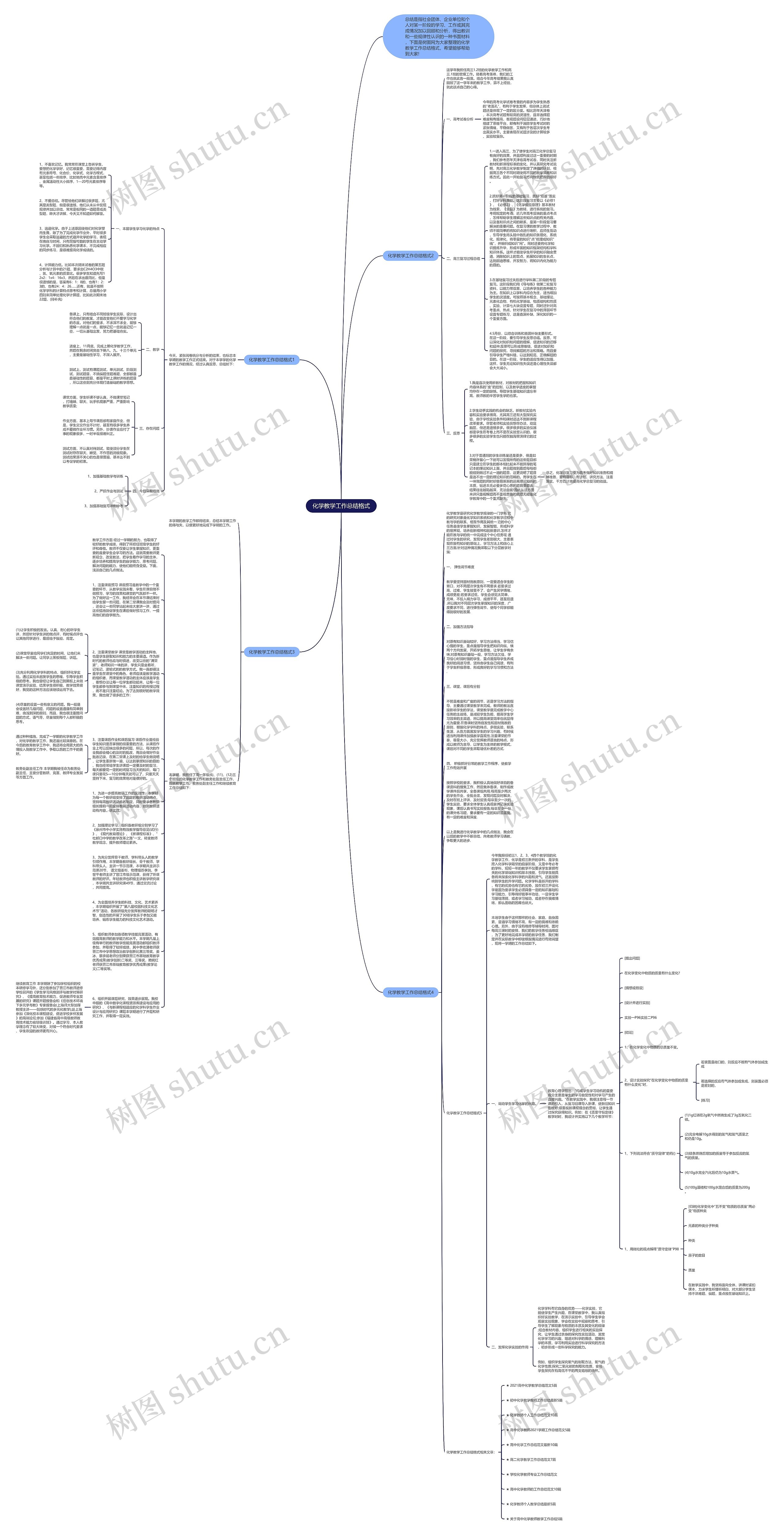 化学教学工作总结格式思维导图