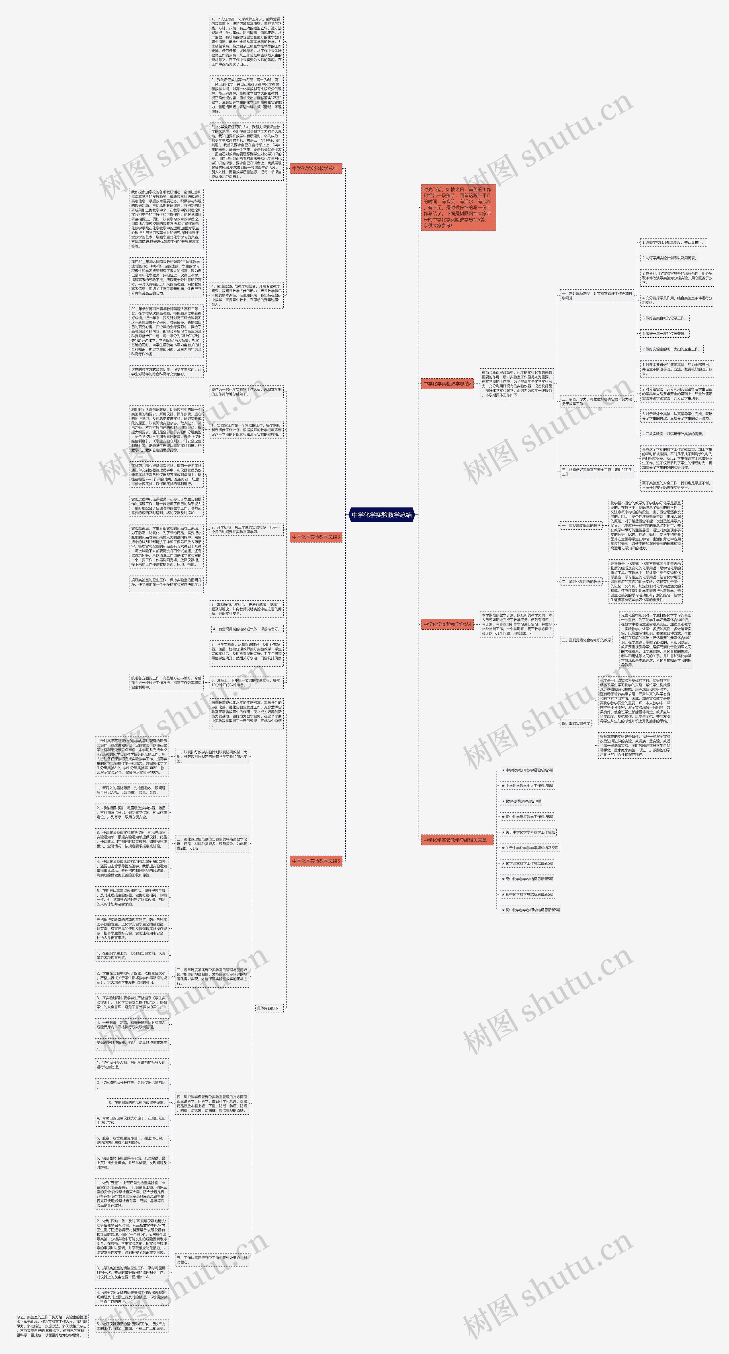 中学化学实验教学总结思维导图