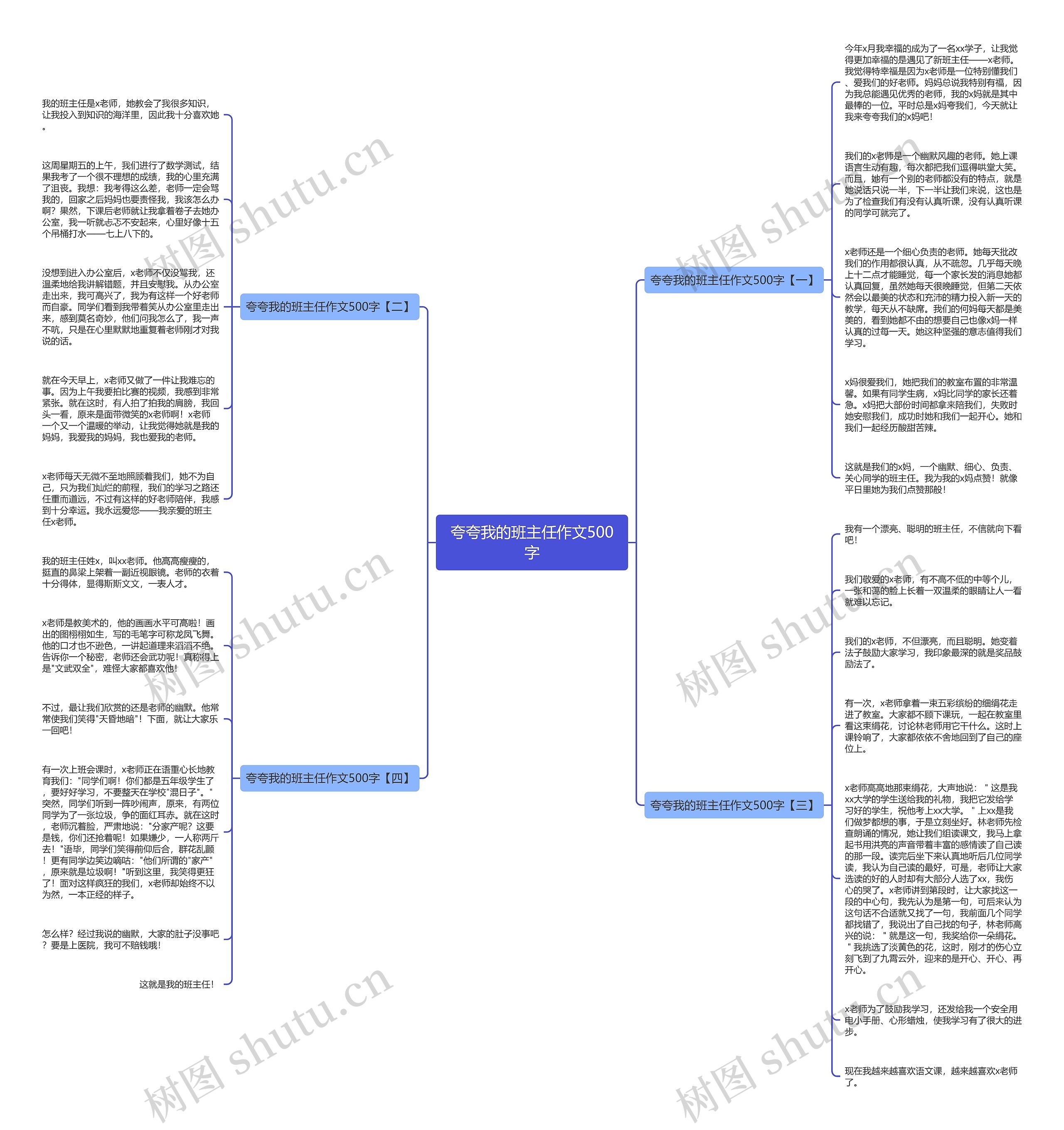 夸夸我的班主任作文500字思维导图