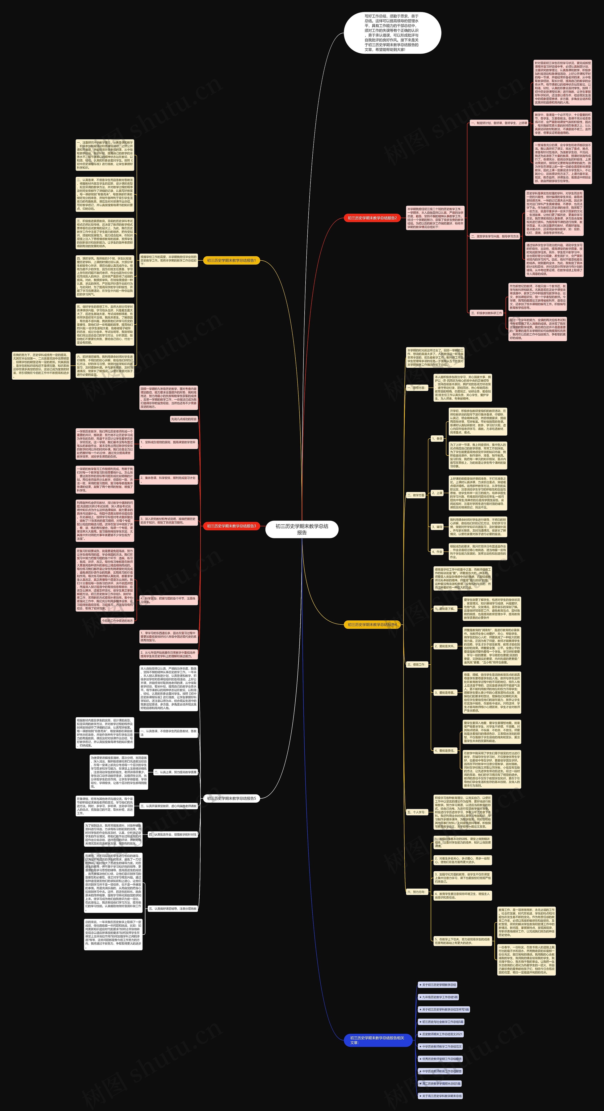 初三历史学期末教学总结报告思维导图
