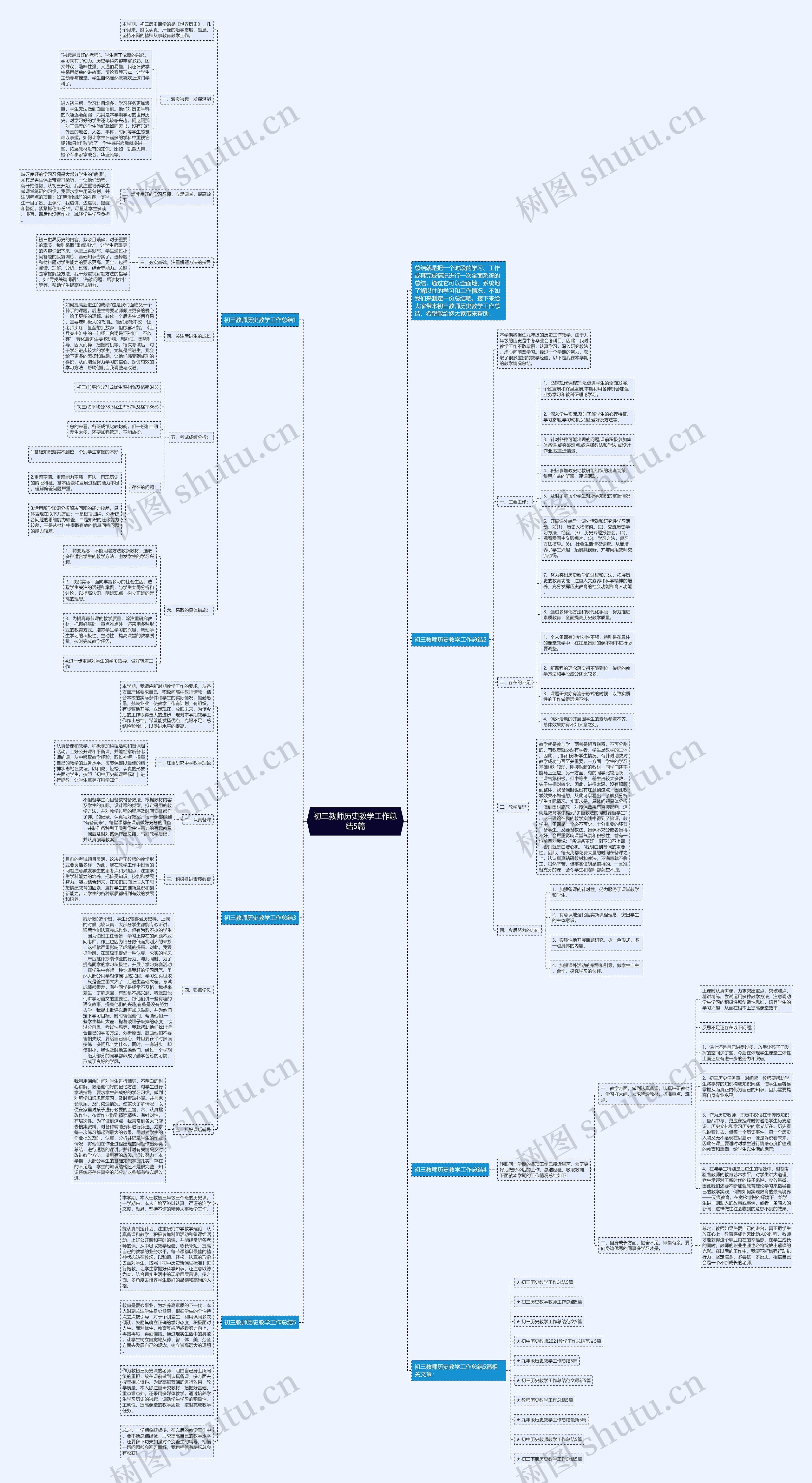 初三教师历史教学工作总结5篇思维导图