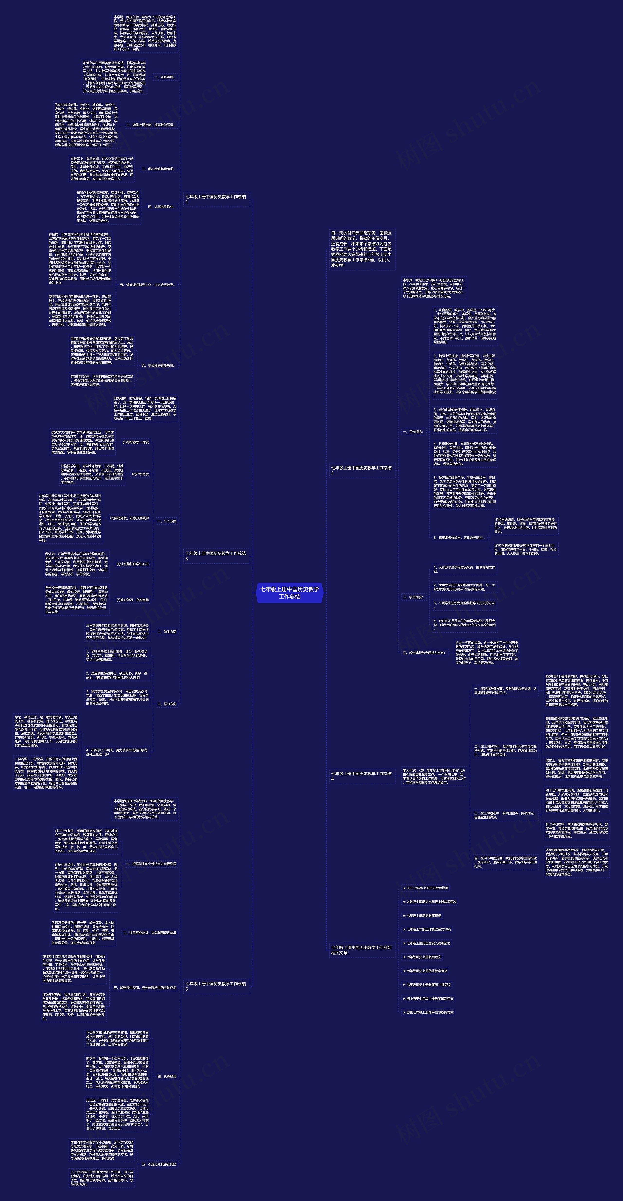 七年级上册中国历史教学工作总结思维导图