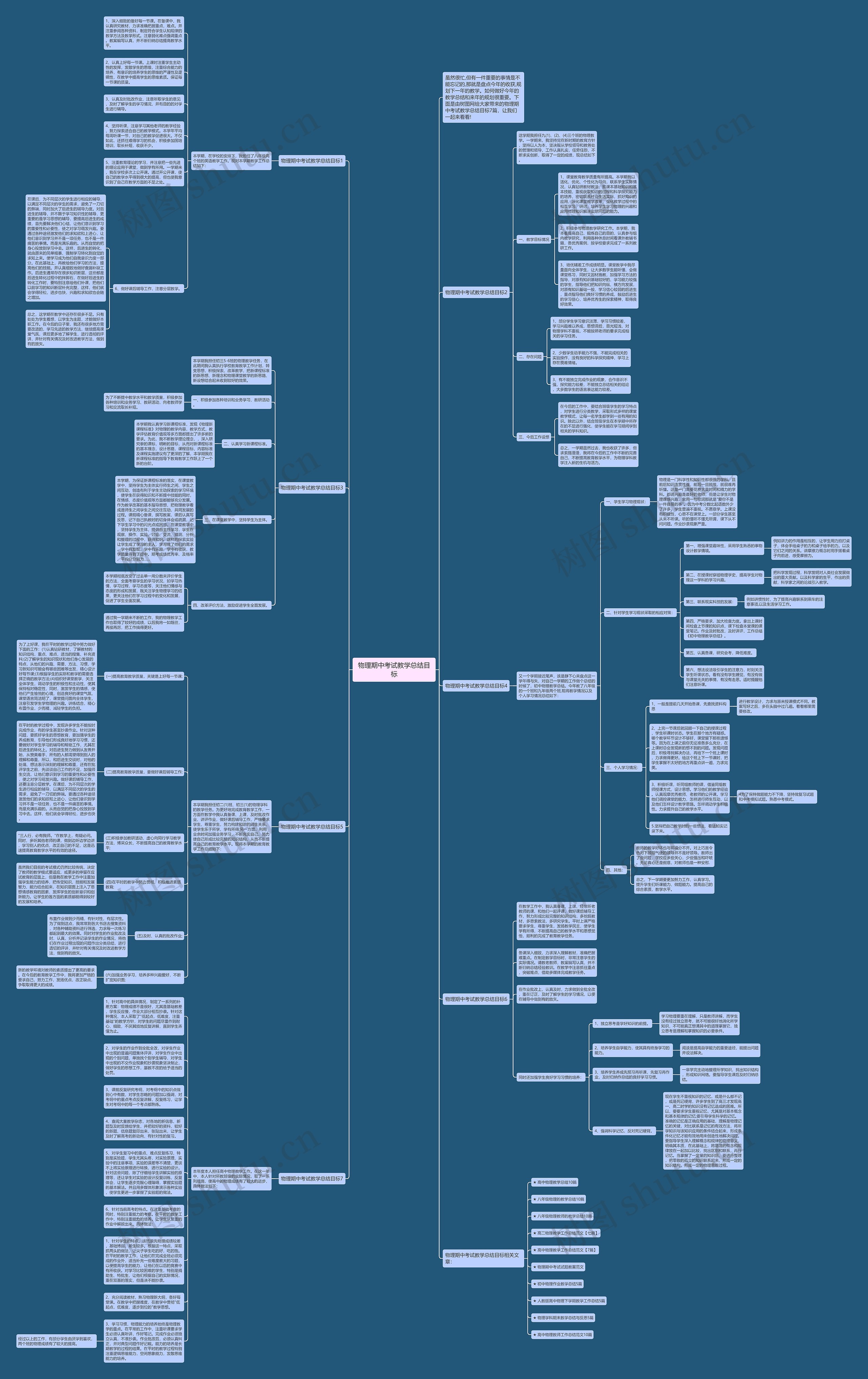 物理期中考试教学总结目标思维导图