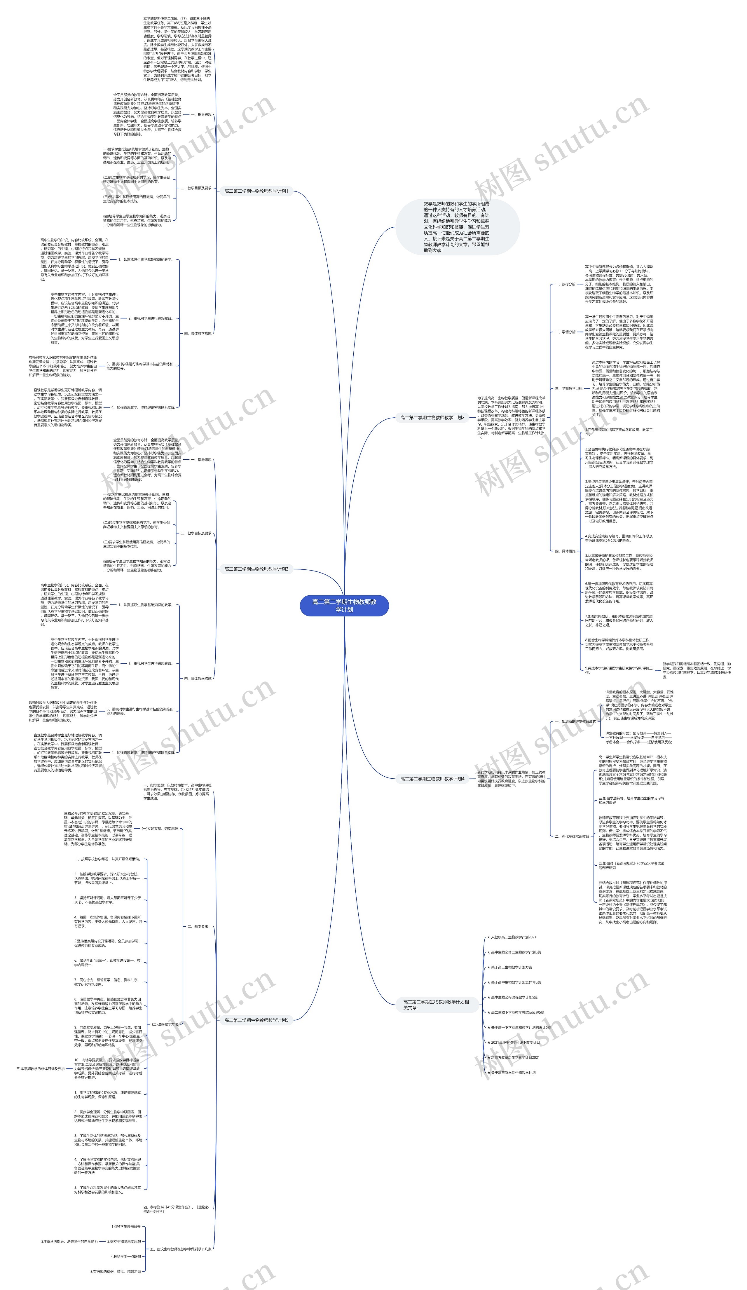 高二第二学期生物教师教学计划