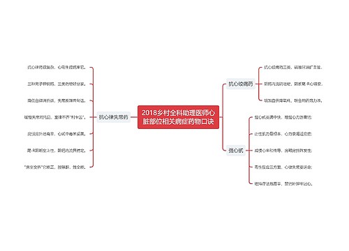 2018乡村全科助理医师心脏部位相关病症药物口诀