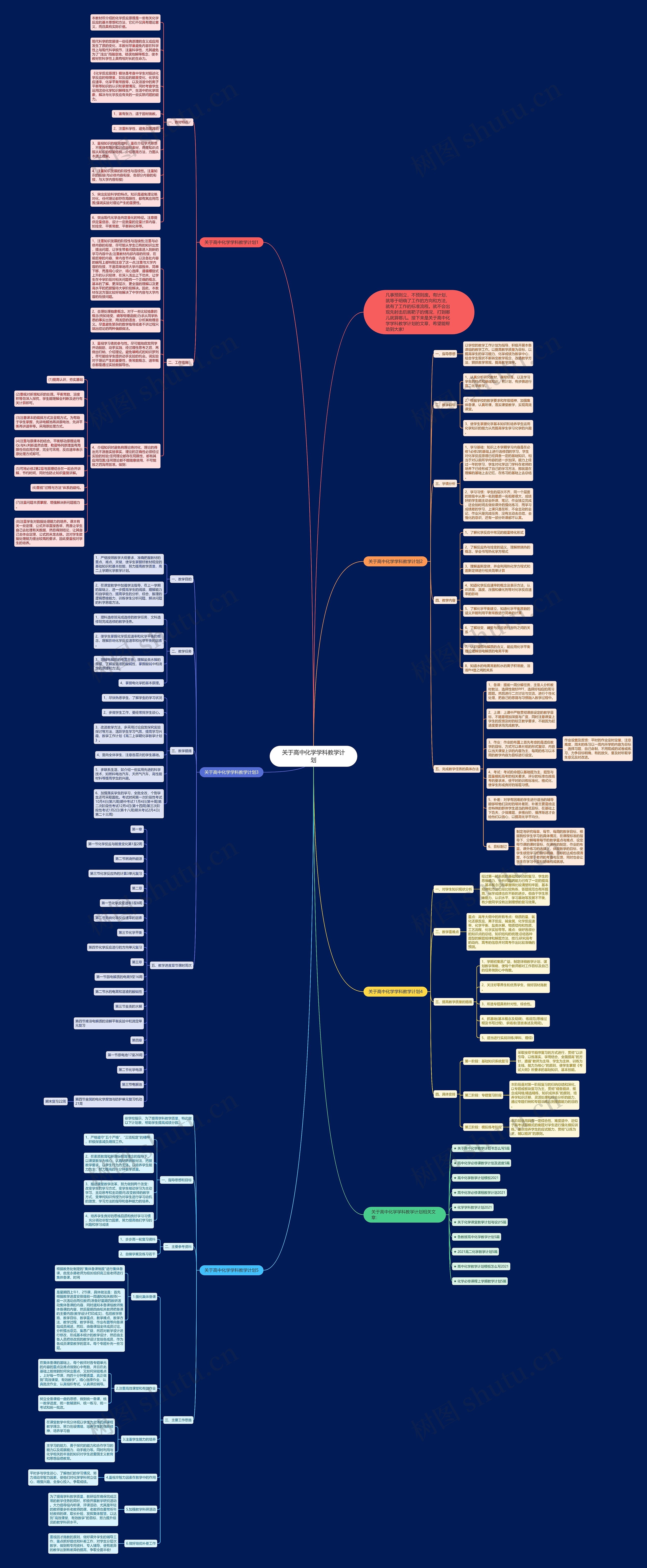 关于高中化学学科教学计划思维导图