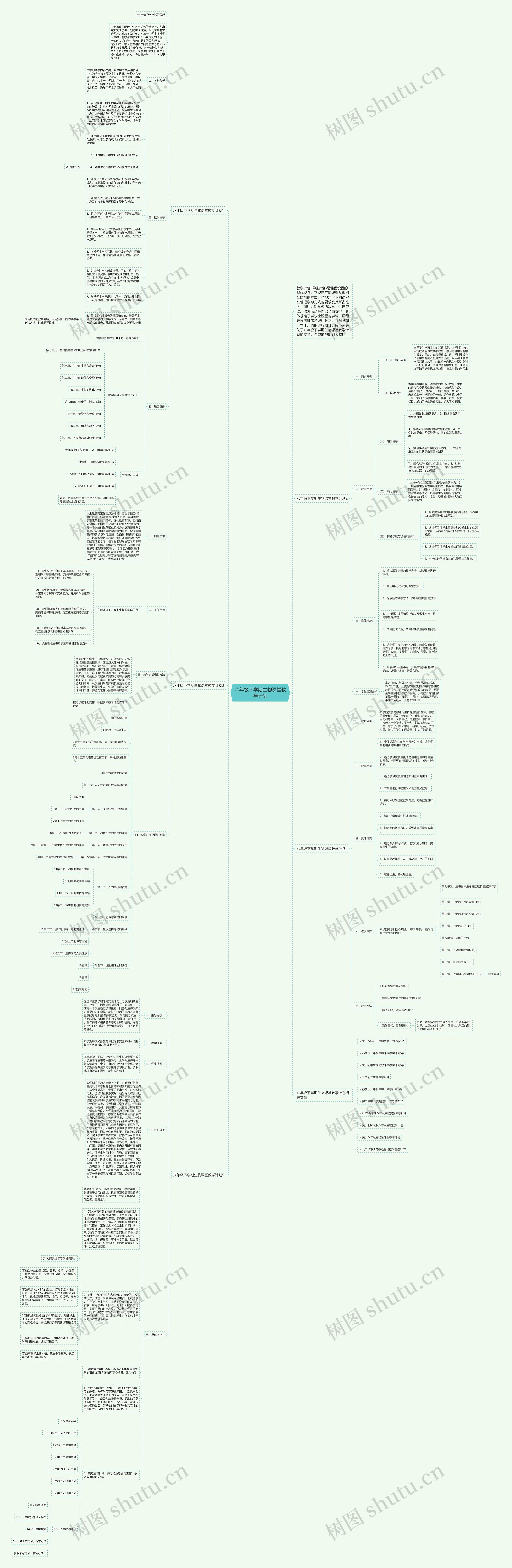八年级下学期生物课堂教学计划思维导图