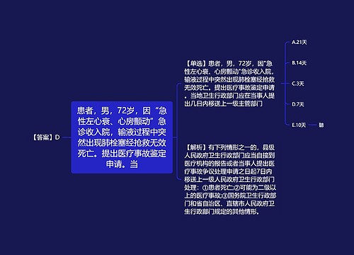 患者，男，72岁，因“急性左心衰、心房颤动”急诊收入院，输液过程中突然出现肺栓塞经抢救无效死亡。提出医疗事故鉴定申请。当