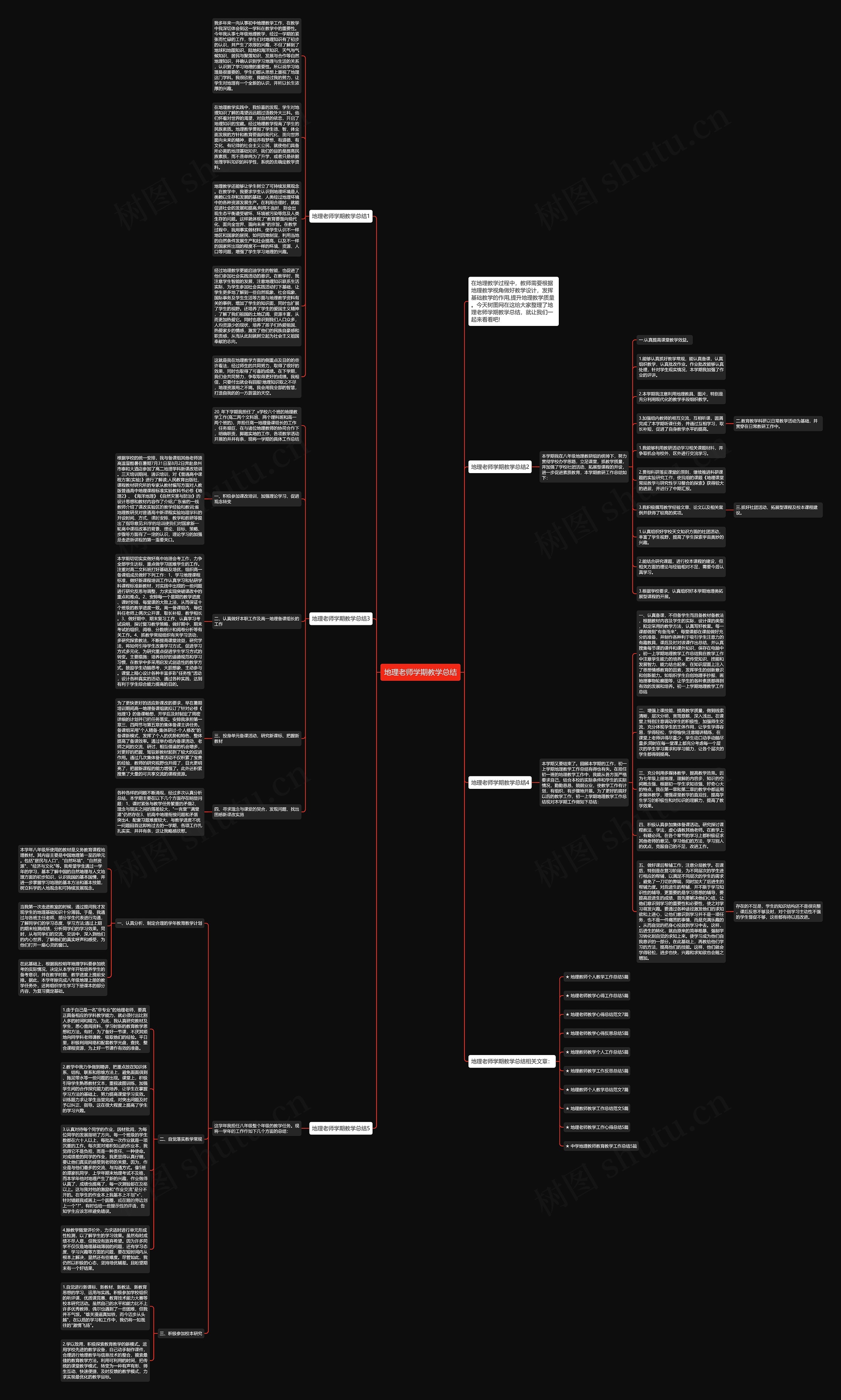 地理老师学期教学总结思维导图