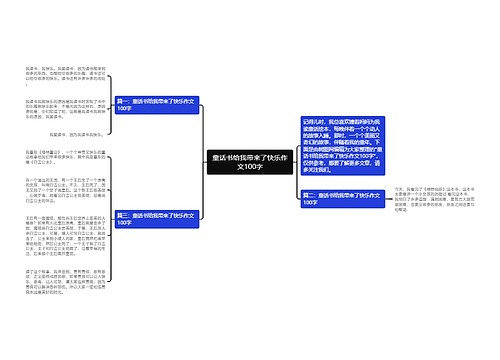 童话书给我带来了快乐作文100字