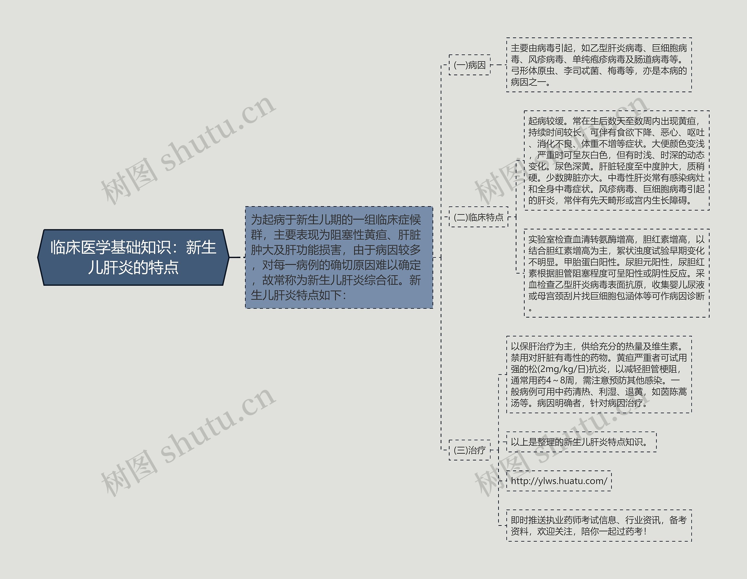 临床医学基础知识：新生儿肝炎的特点