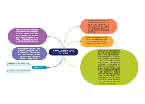 2016年卫生资格考试病理学：糖尿病