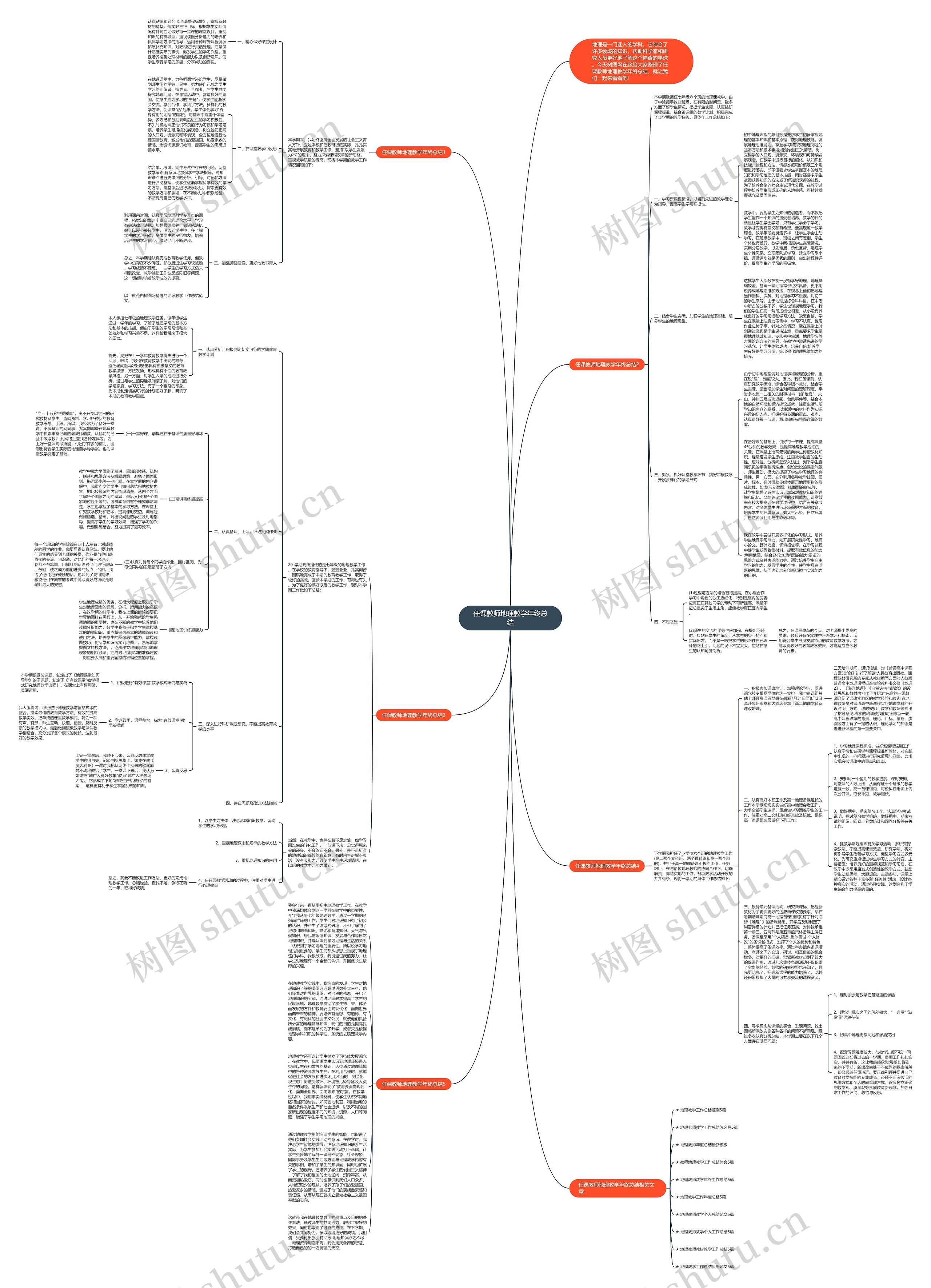 任课教师地理教学年终总结思维导图