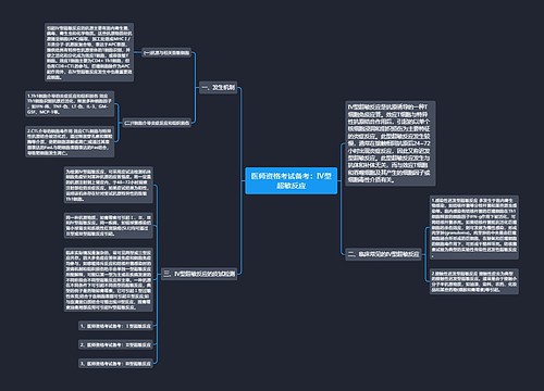 医师资格考试备考：Ⅳ型超敏反应
