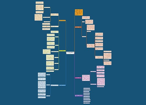 八年级上学期物理教学总结