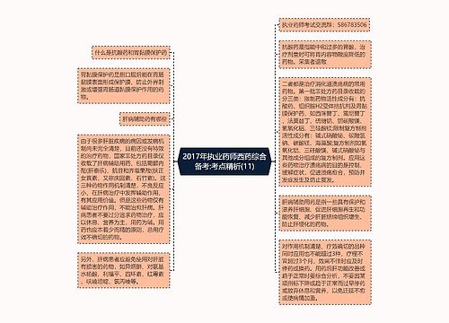 2017年执业药师西药综合备考:考点精析(11)