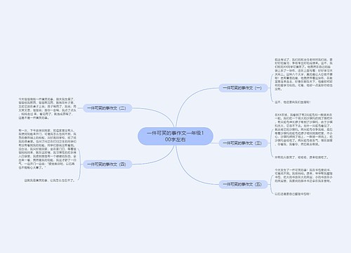 一件可笑的事作文一年级100字左右