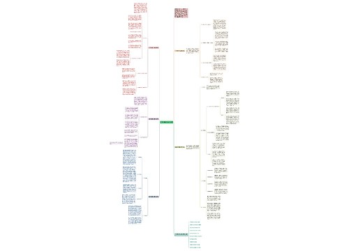 中学物理教学总结与反思