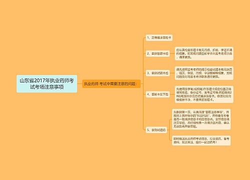 山东省2017年执业药师考试考场注意事项