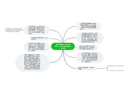 《药品管理法》常见考点总结：2016年执业药师卫生法规