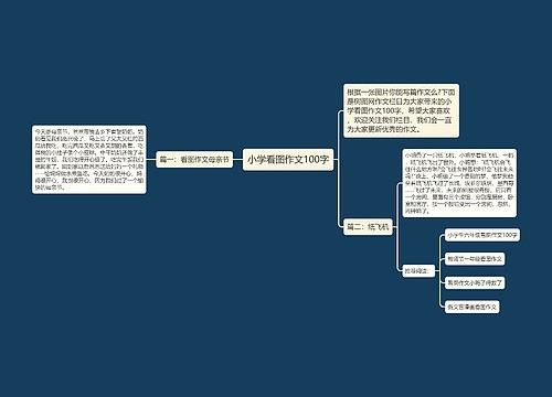 小学看图作文100字