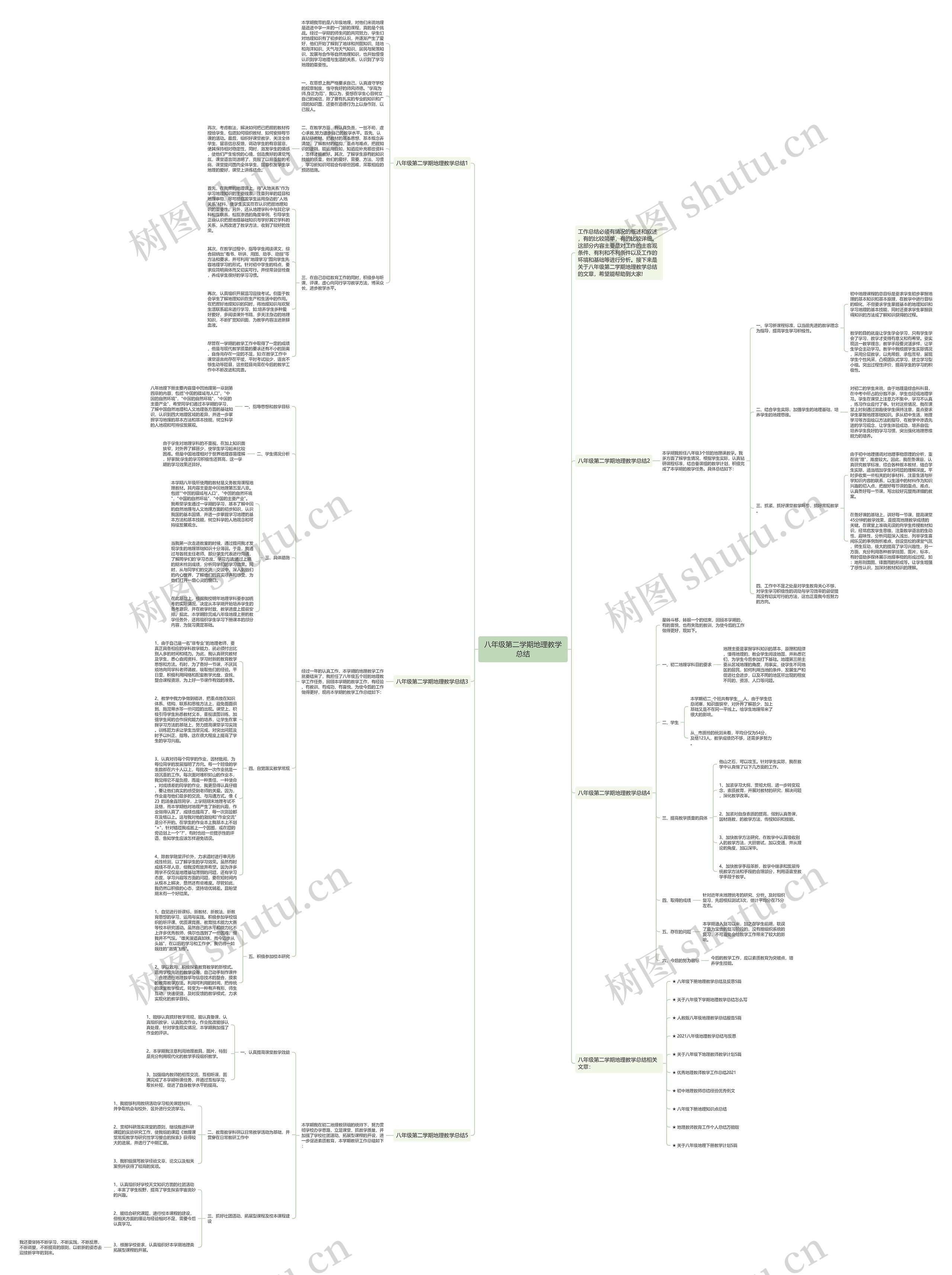 八年级第二学期地理教学总结思维导图