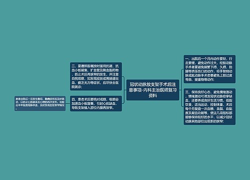 冠状动脉放支架手术后注意事项-内科主治医师复习资料