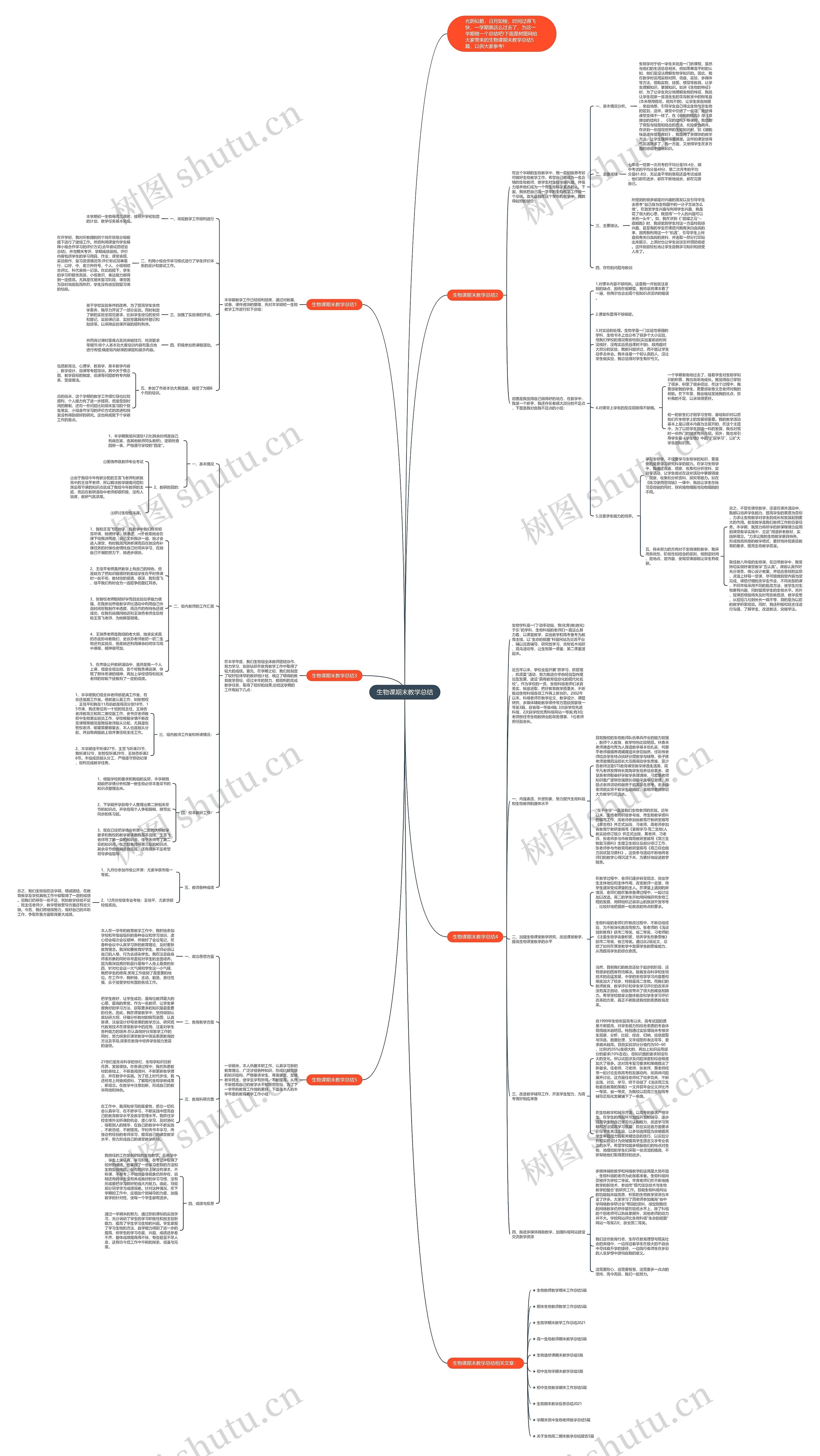 生物课期末教学总结思维导图