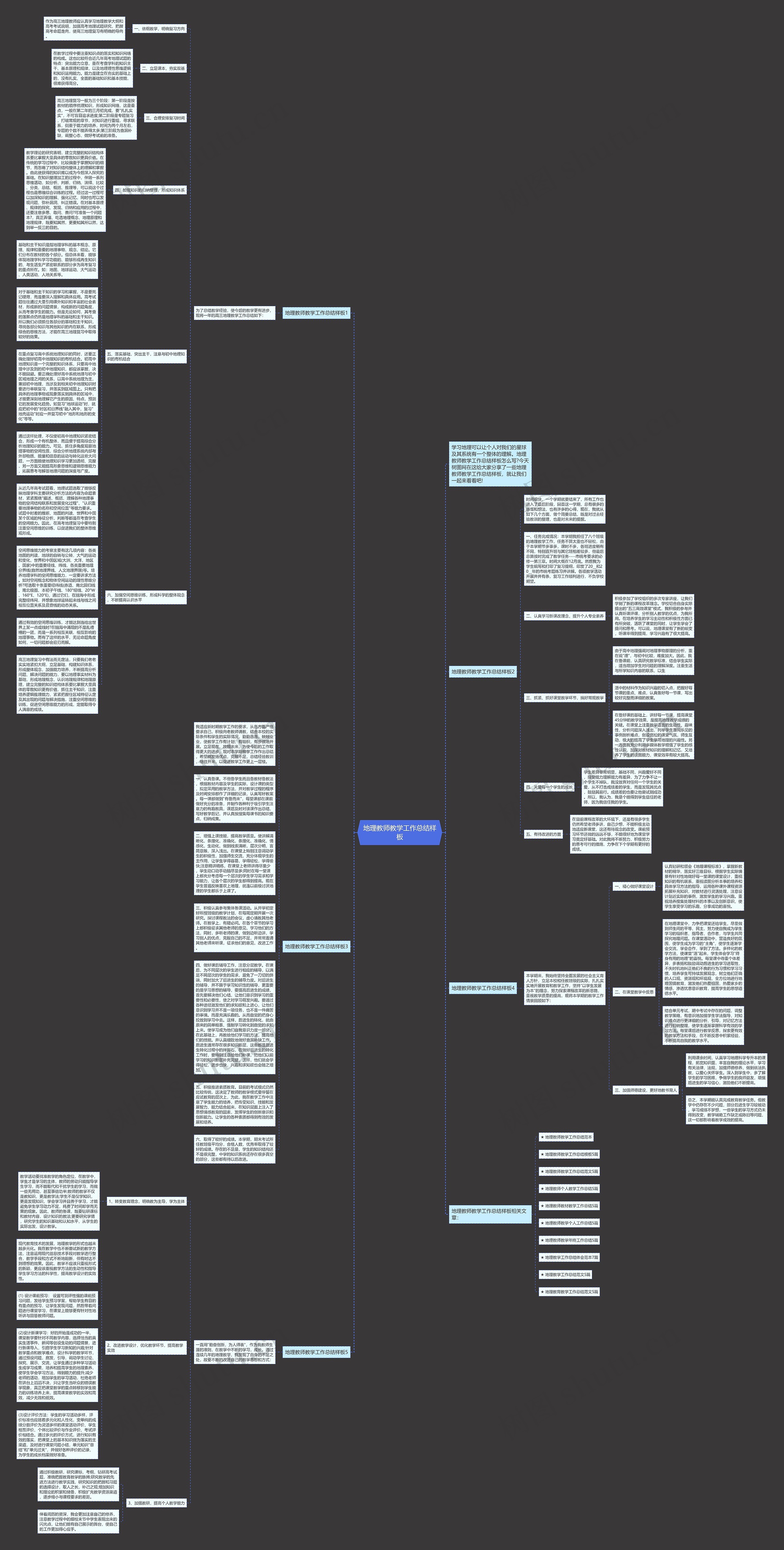 地理教师教学工作总结样板思维导图