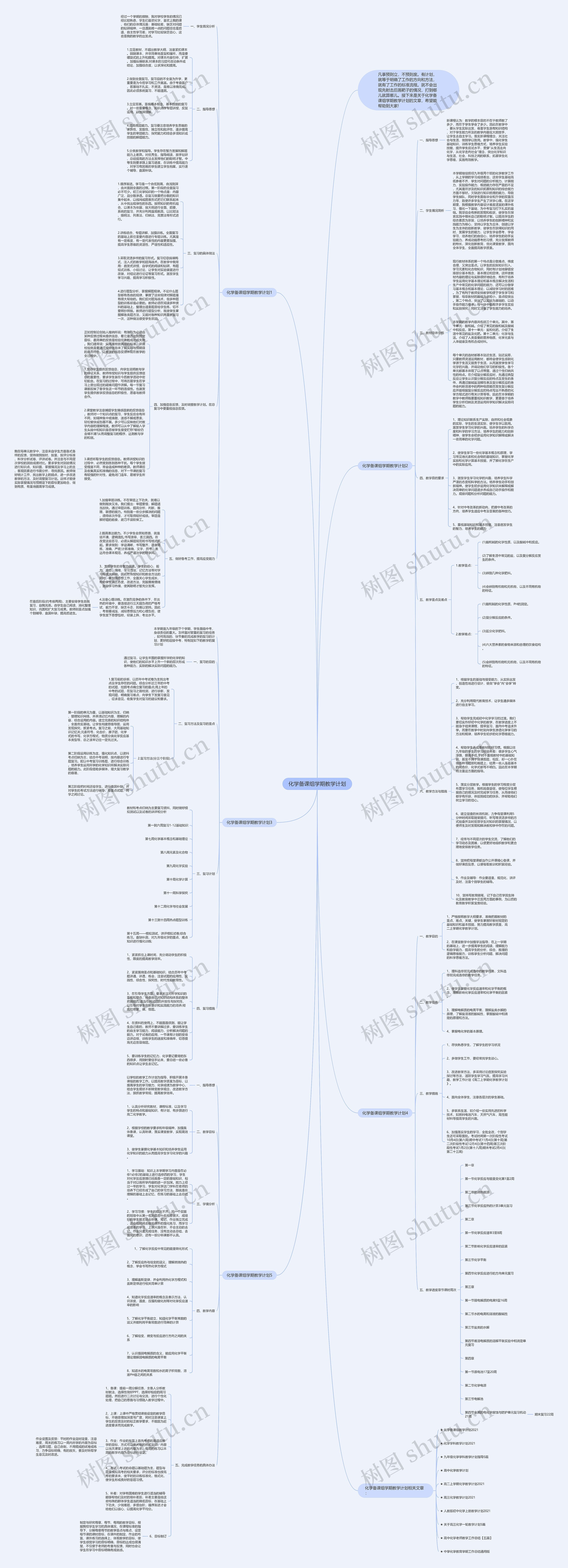 化学备课组学期教学计划