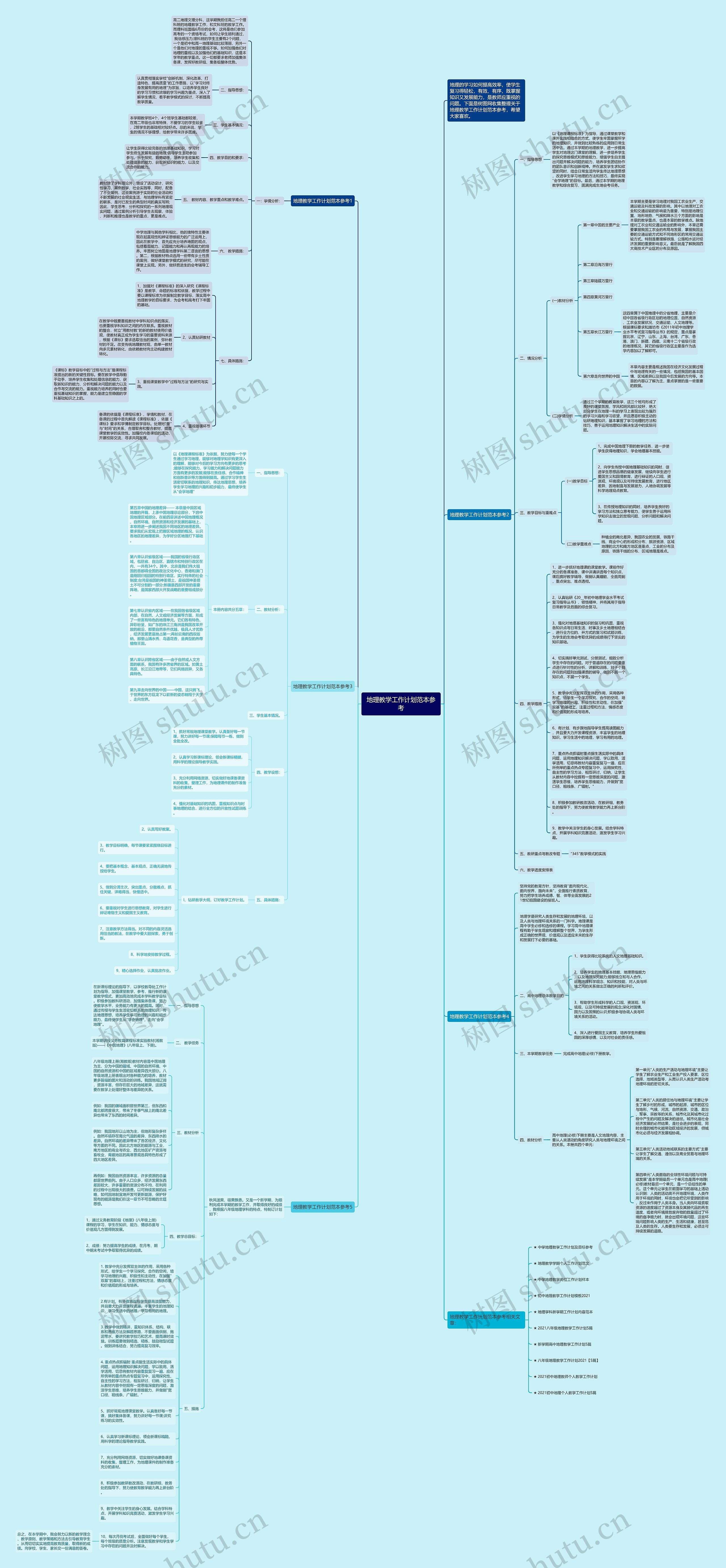 地理教学工作计划范本参考思维导图