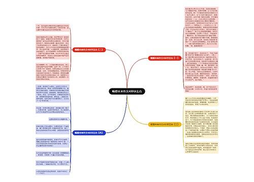畅想未来作文400字左右