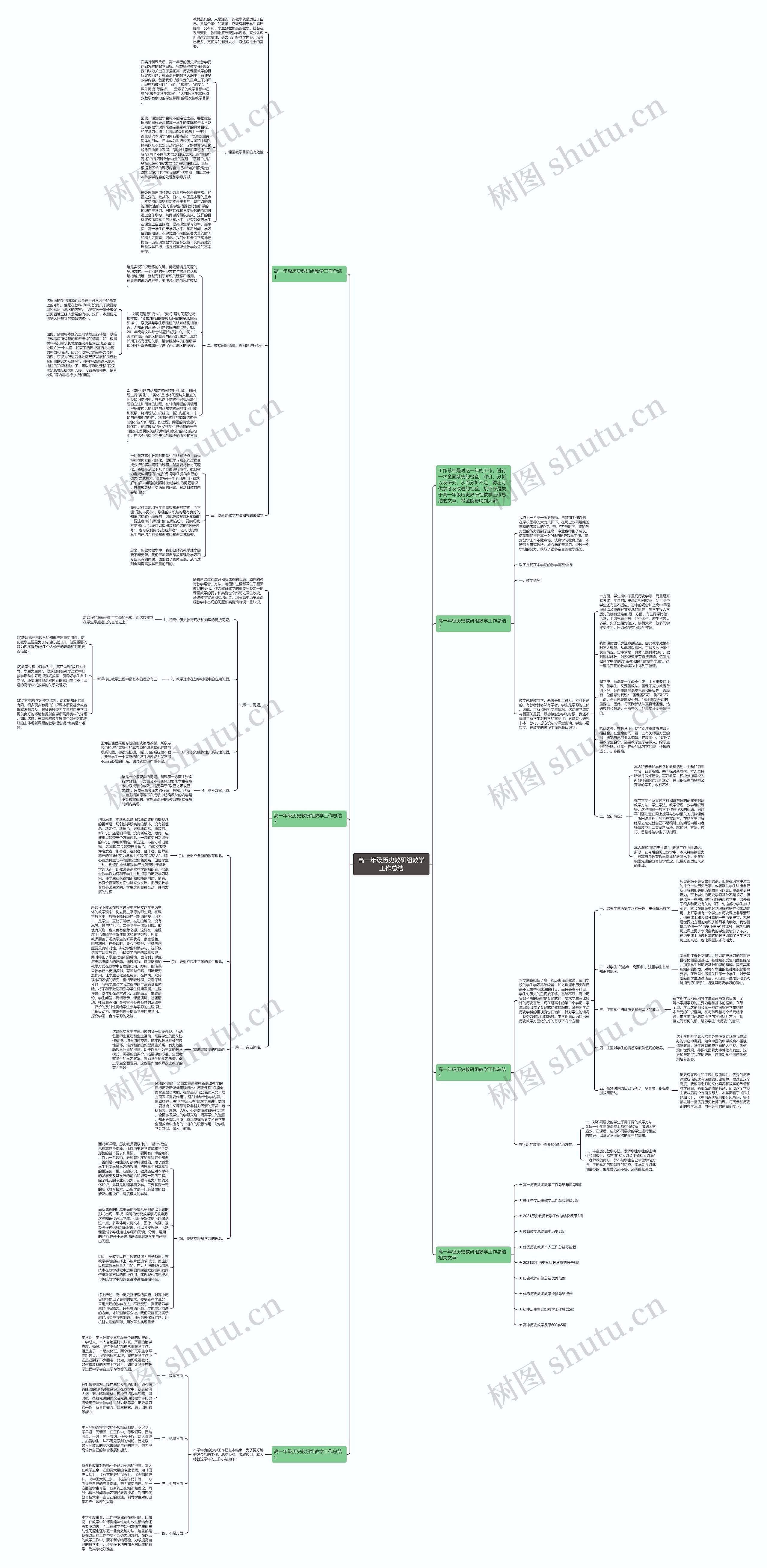 高一年级历史教研组教学工作总结思维导图