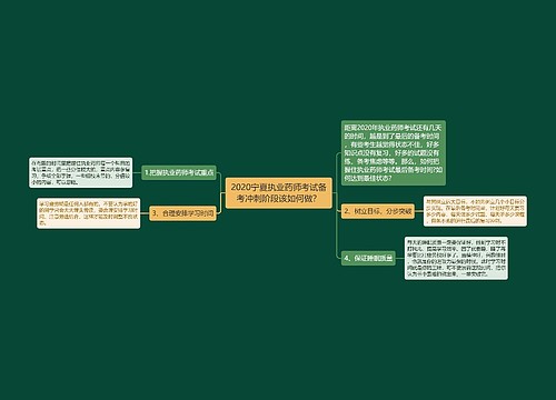 2020宁夏执业药师考试备考冲刺阶段该如何做？