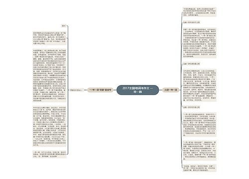 2017全国I卷高考作文 一带一路