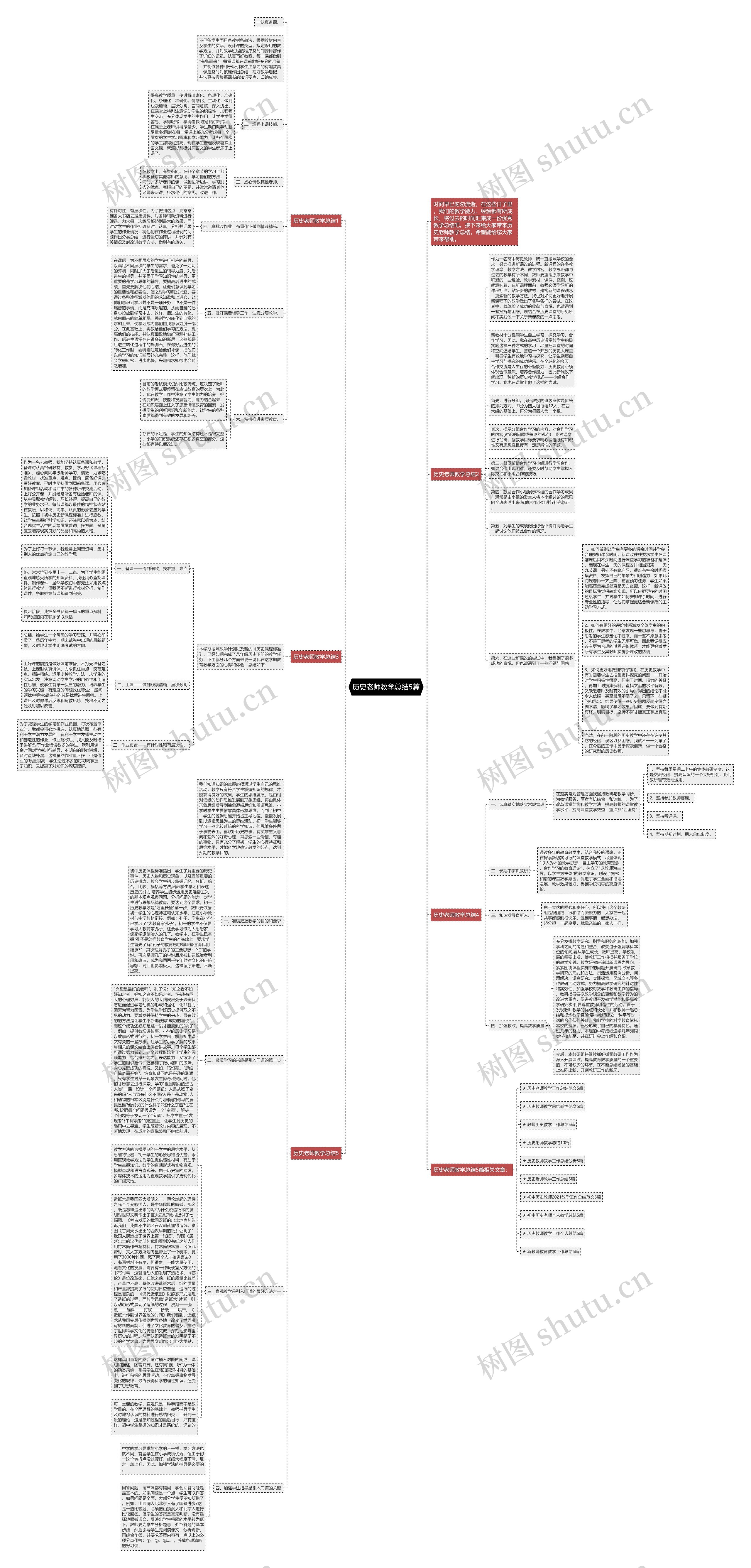 历史老师教学总结5篇思维导图