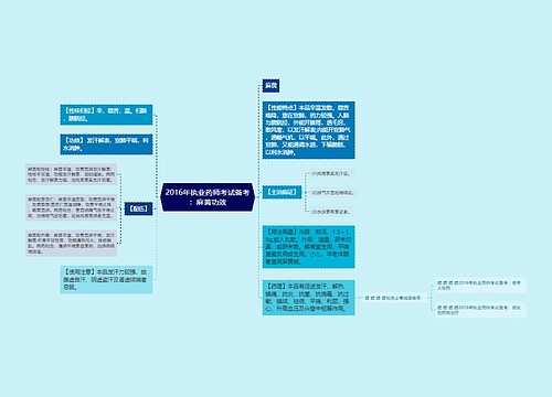 2016年执业药师考试备考：麻黄功效