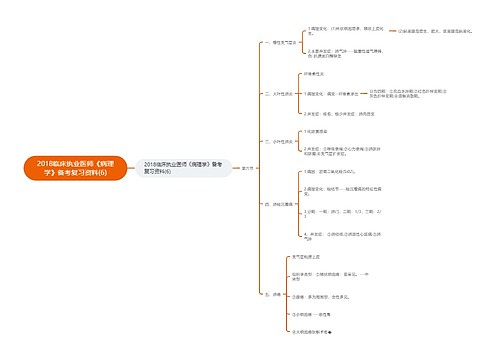 2018临床执业医师《病理学》备考复习资料(6)