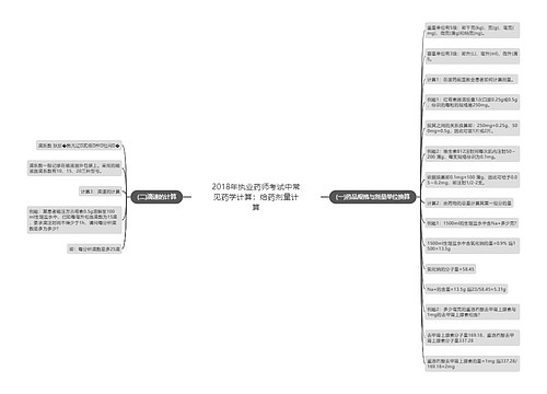 2018年执业药师考试中常见药学计算：给药剂量计算