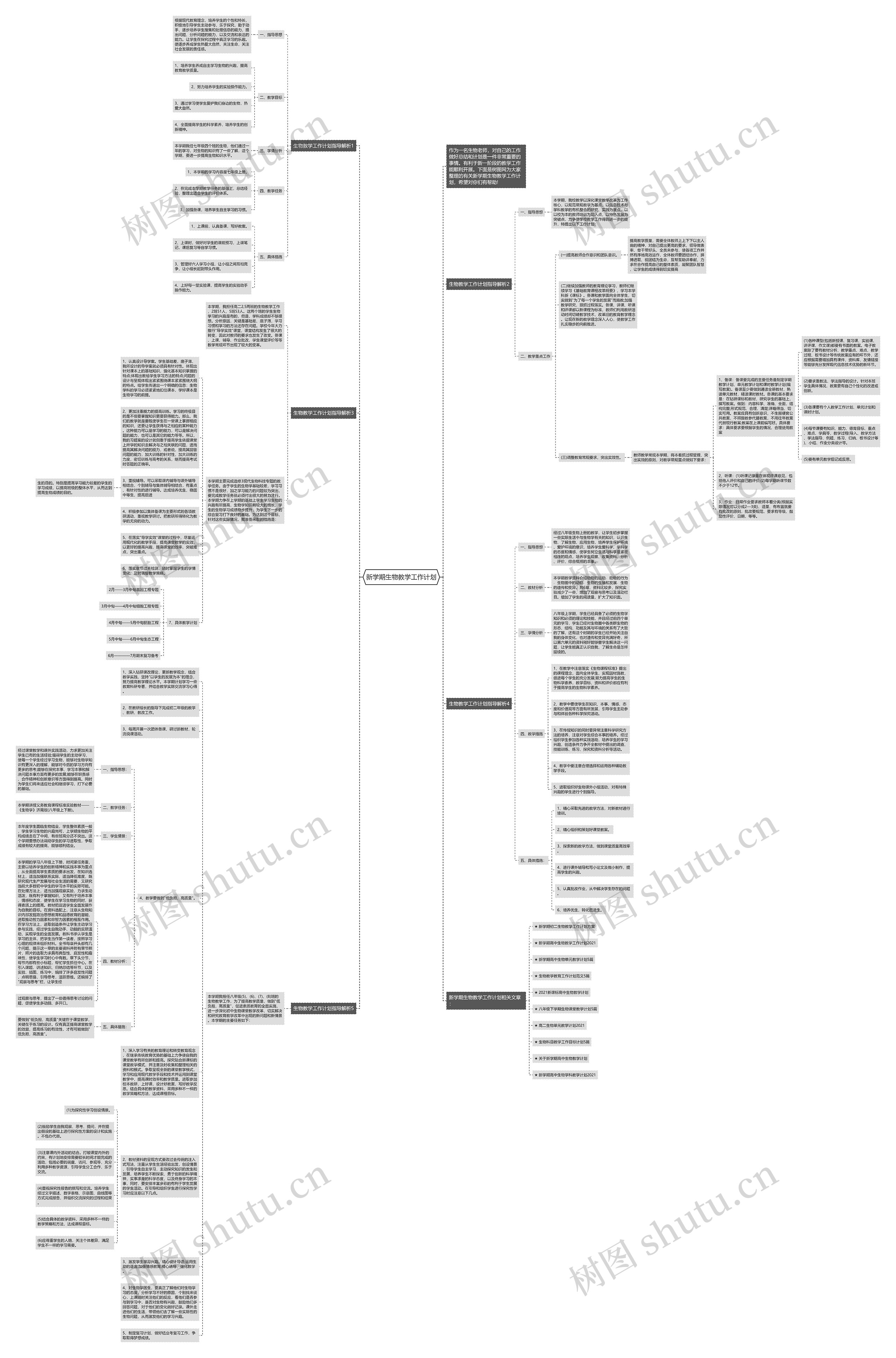 新学期生物教学工作计划