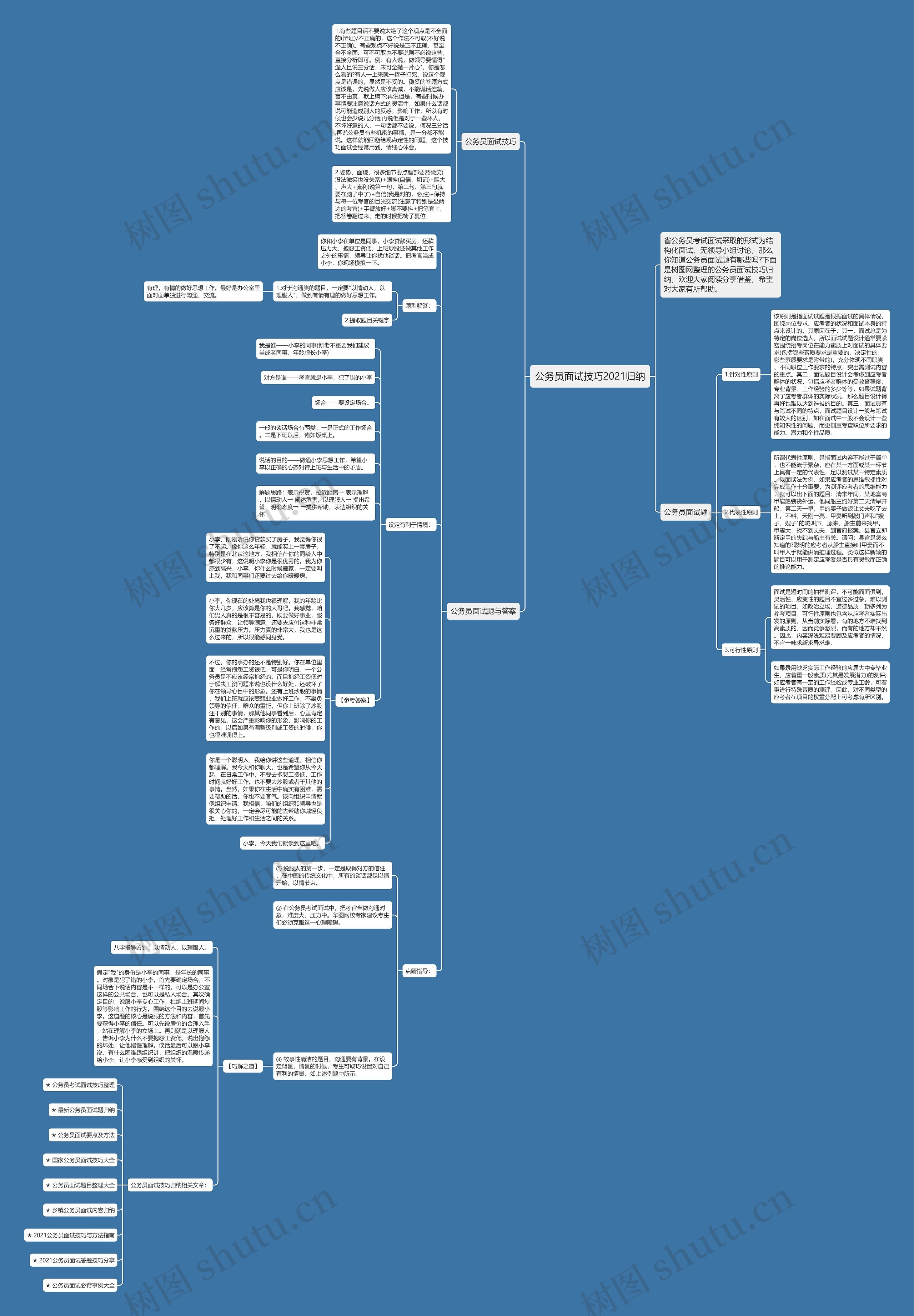 公务员面试技巧2021归纳思维导图