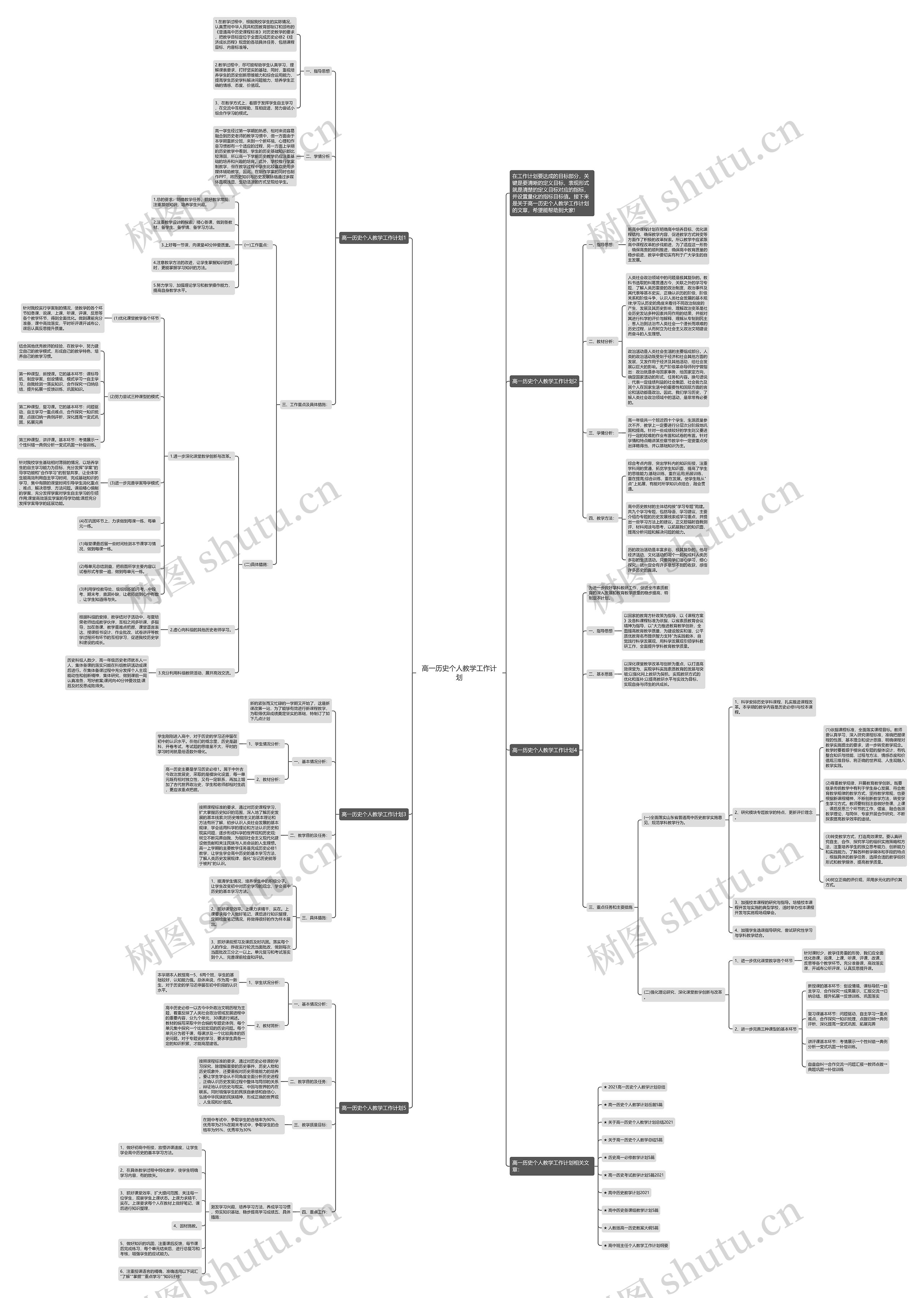 高一历史个人教学工作计划思维导图