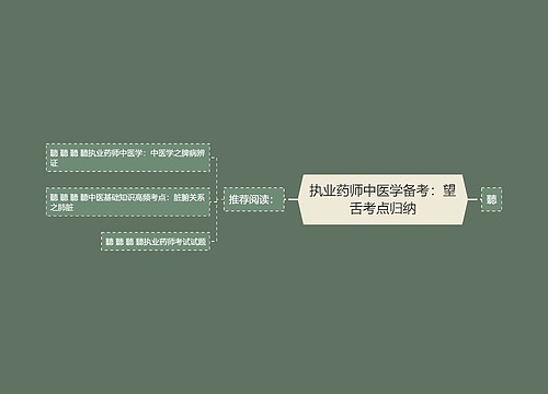 执业药师中医学备考：望舌考点归纳