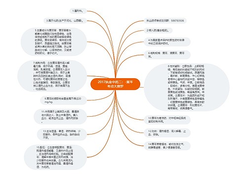 2017执业中药二：-黄芩考点大搜罗思维导图