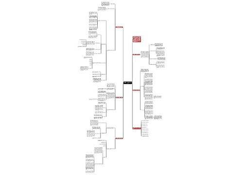 文科班高三地理教学工作总结