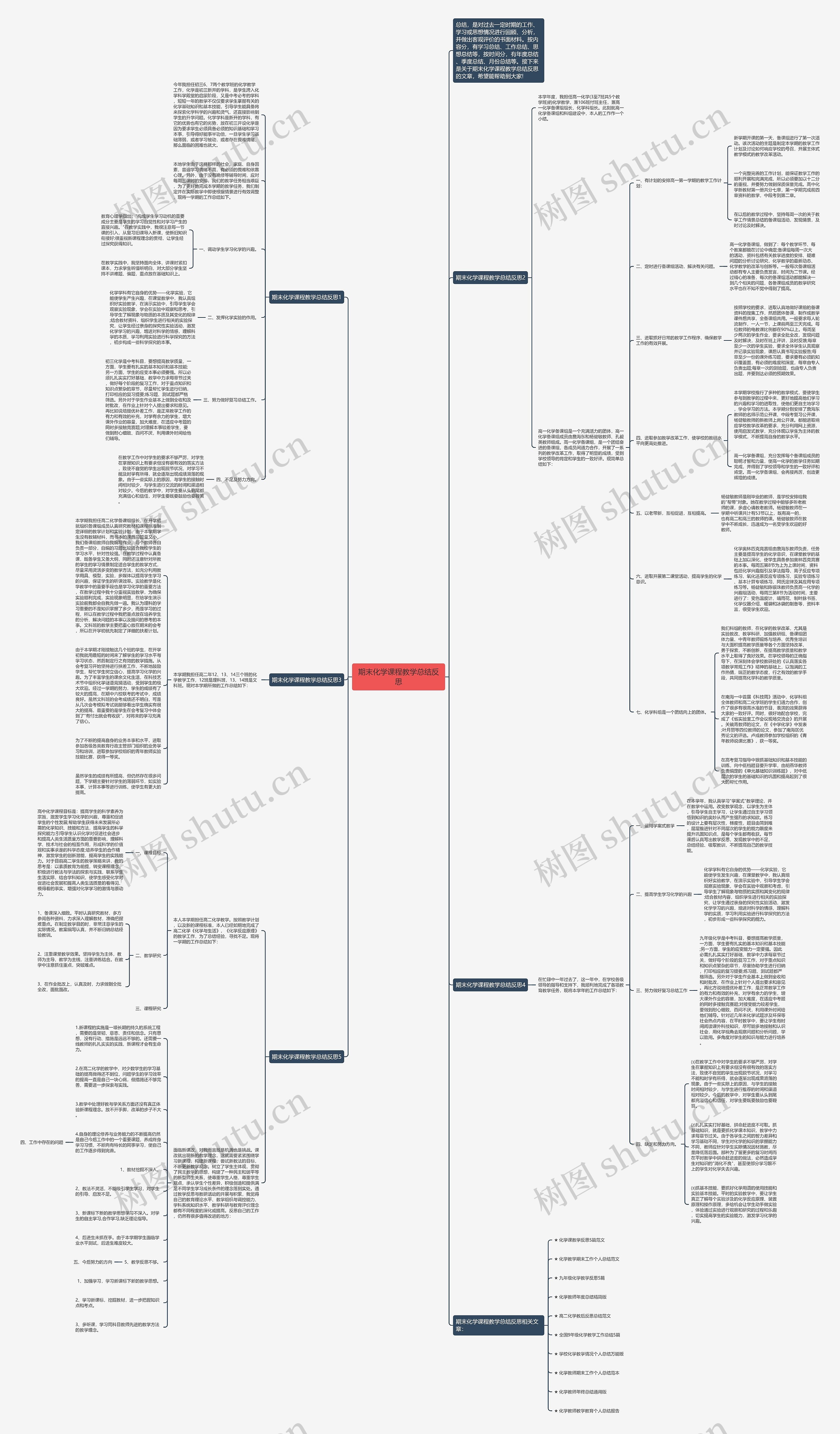 期末化学课程教学总结反思思维导图