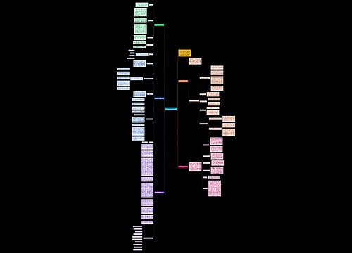 学期末高中生物教学总结