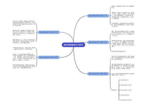 家乡的风俗作文100字