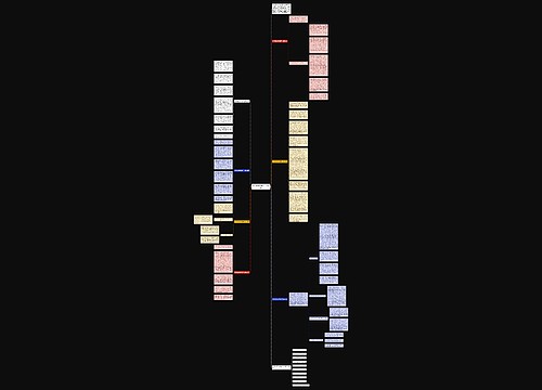 历史重点教师教学工作总结