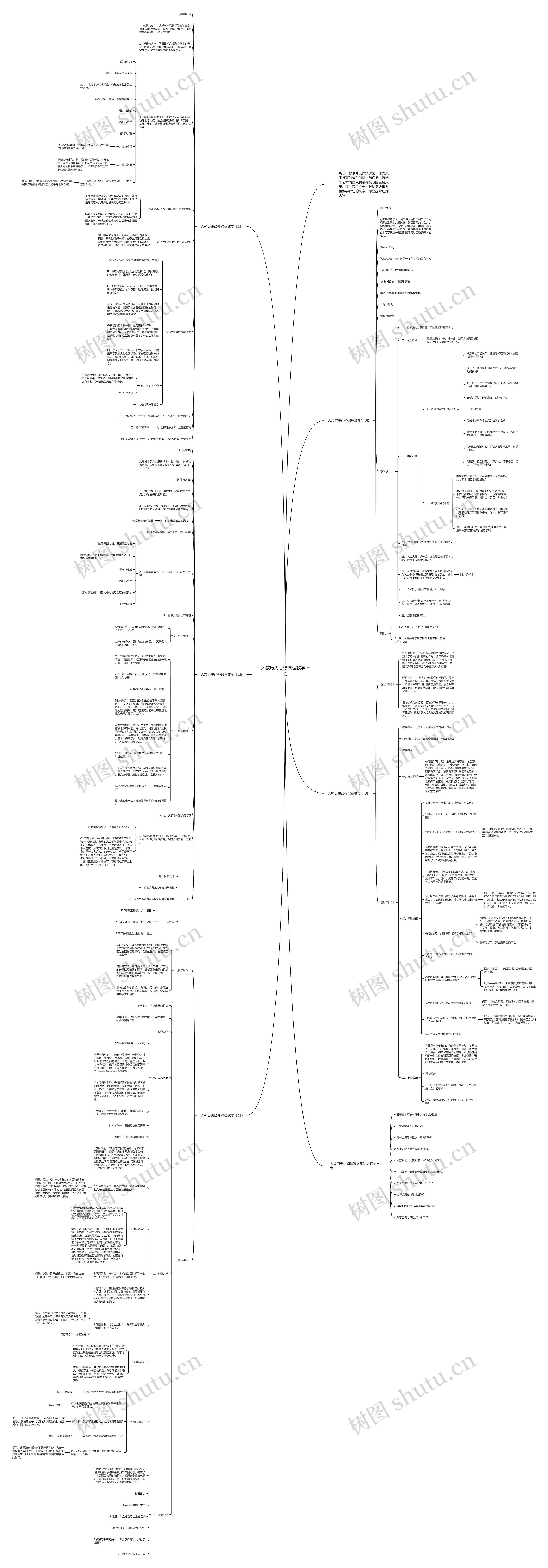 人教历史必修课程教学计划思维导图